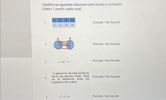 Clasificar las siguientes relaciones como función o no función. (Valor 1 punto cada una). 1. Función / No función 2. Función