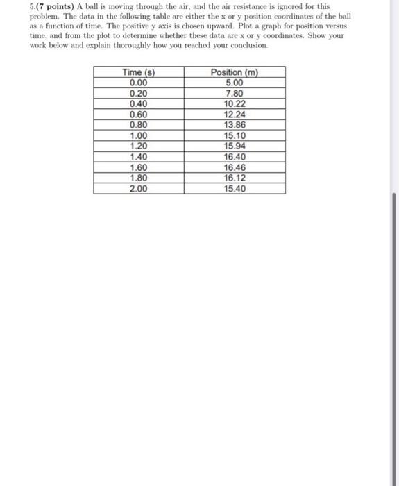 Solved Read lab handout and textbook Chapter 4 “Motion in | Chegg.com