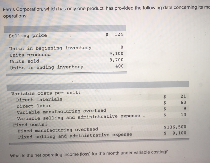 Solved Farris Corporation, which has only one product, has | Chegg.com