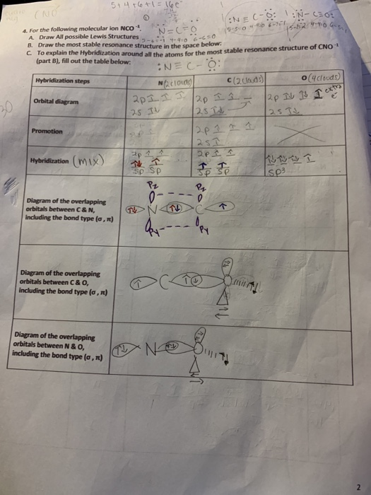 Solved Are The Overlapping Prbital Diagrams Correct For Chegg Com