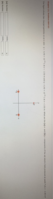 Solved Chapter 22, Problem s GO The figure shows two charged | Chegg.com
