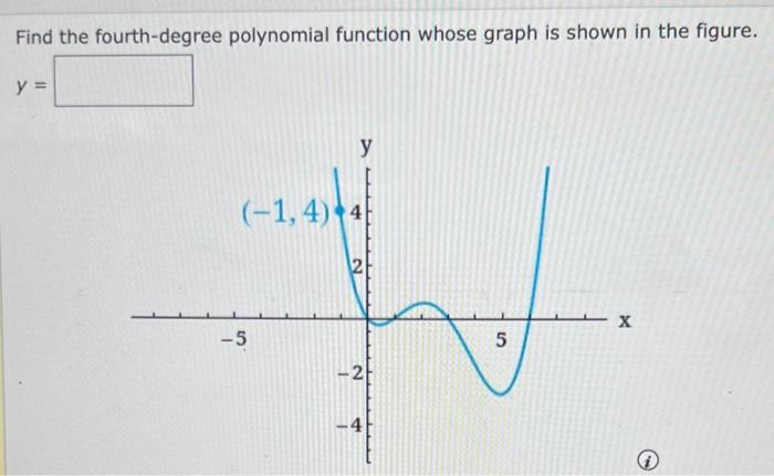 Solved Find a polynomial f(x) of degree 3 that has the | Chegg.com
