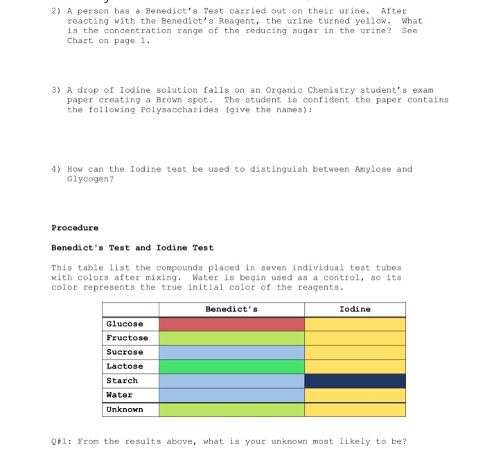 2) A person has a Benedict's Test carried out on
