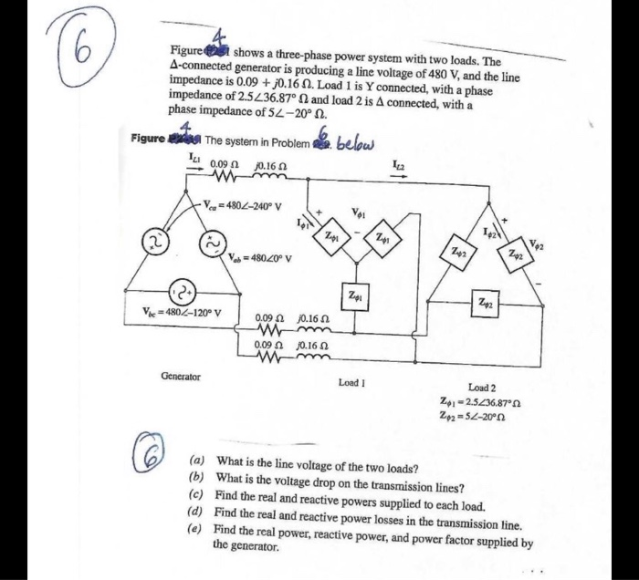 Solved Figure 2 shows a three-phase power system with two | Chegg.com