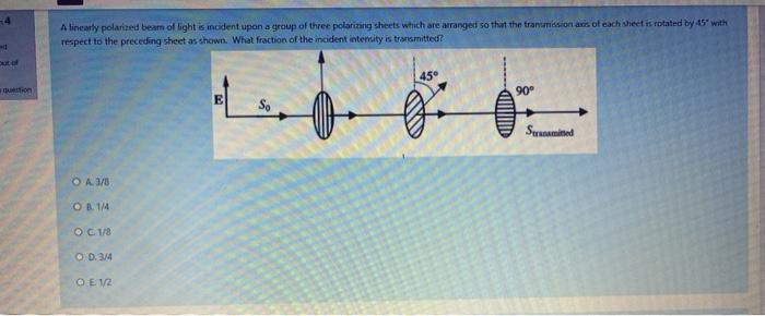 Solved -4 A linearly polarized beam of light is incident | Chegg.com