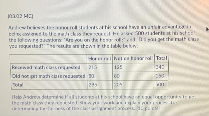Solved (03.02 MC) Andrew believes the honor roll students at | Chegg.com