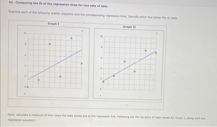 Solved 42. Comparing the fit of the regression lines for two | Chegg.com