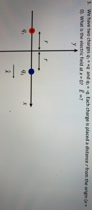 Solved 3 We Have Two Charges 91 Q And Q2 9 Each C Chegg Com