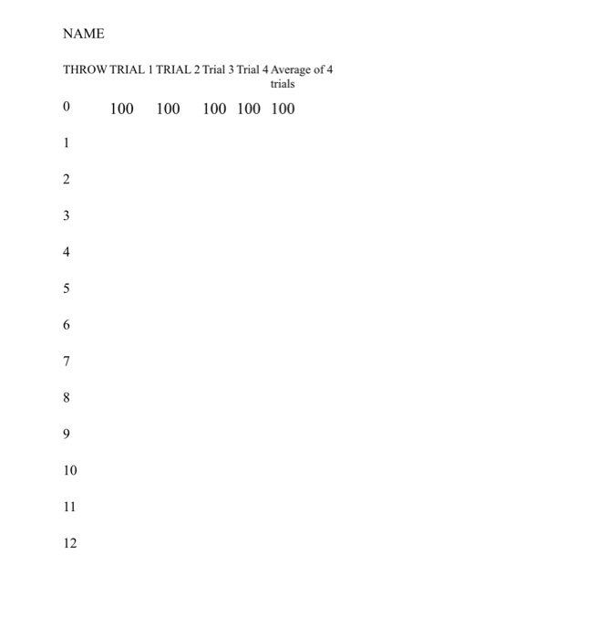 Solved Explain The Difference Between Relative And Absolute Chegg