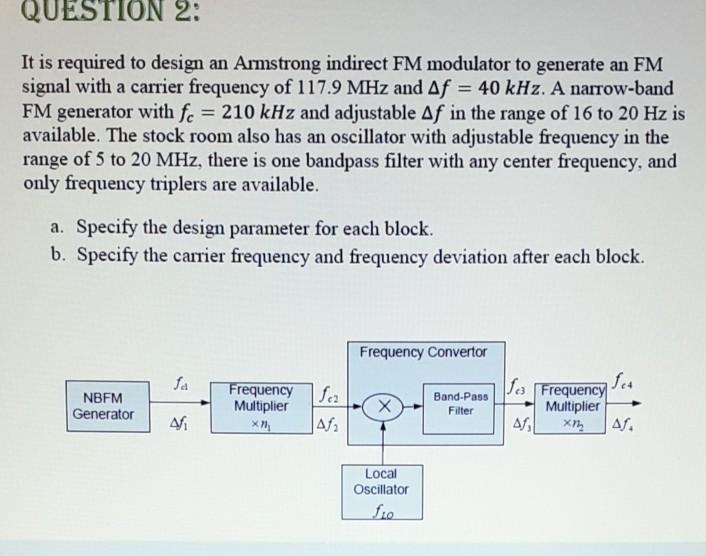 Solved QUESTION 2 It is required to design an Armstrong