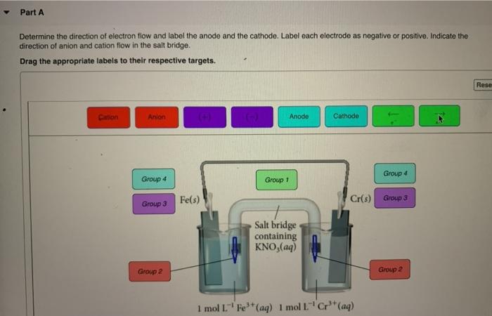 Solved Part A Determine the direction of electron flow and | Chegg.com