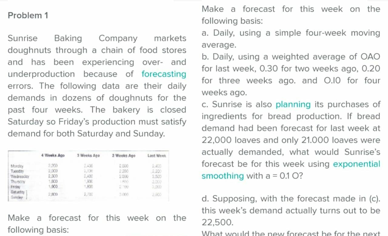 Solved Problem 1 Make a forecast for this week on the | Chegg.com