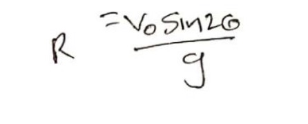 Vo SiM20 R
