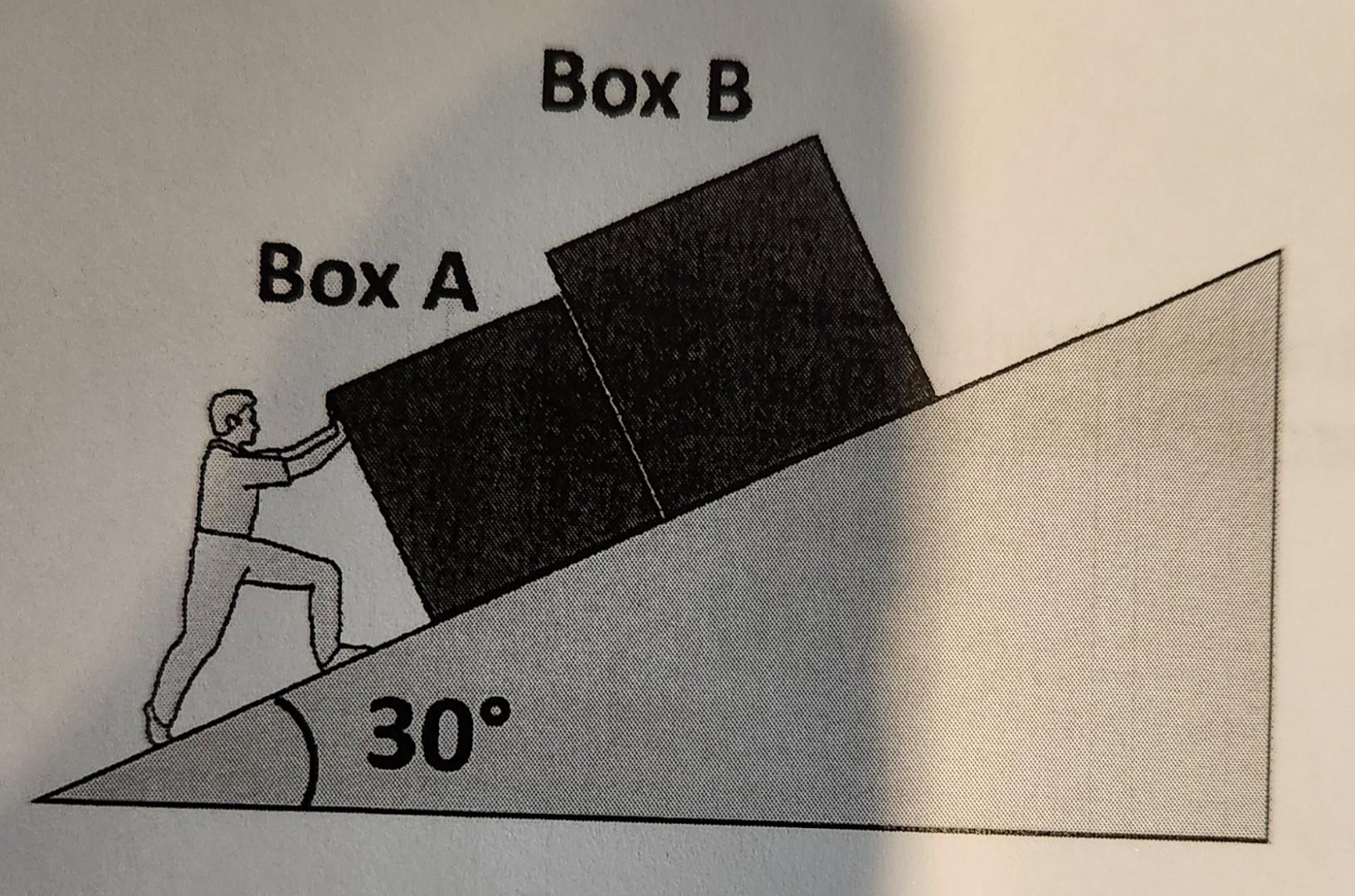 Two Boxes (A And B) Are Being Pushed Up A Stationary | Chegg.com