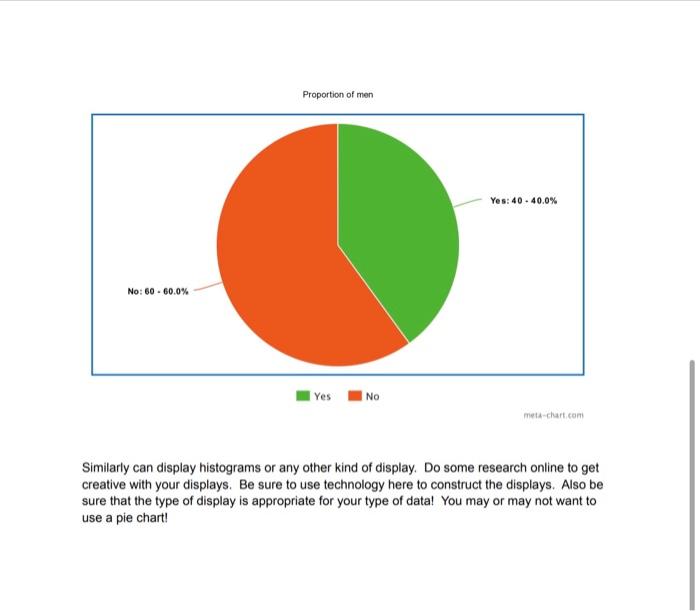 with sufficient data you can prove a hypothesis to be correct