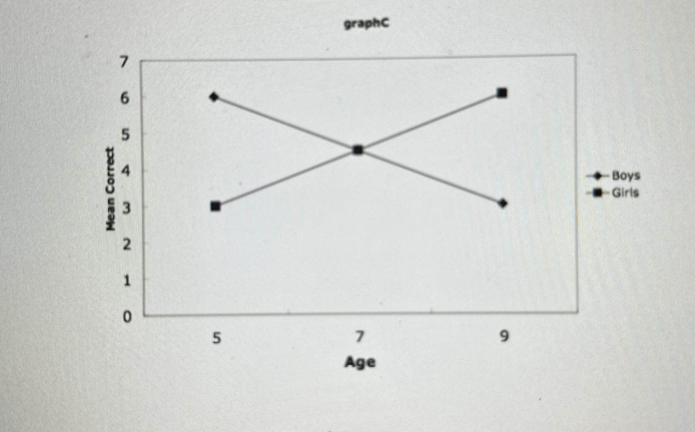 student submitted image, transcription available below