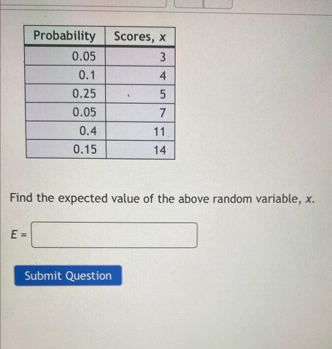 solved-find-the-expected-value-of-the-above-random-variable-chegg