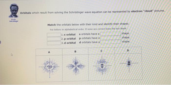 Orbitais which result from solving the Schrodinger wave equation can be represented by electron cloud pictures.
Match the o