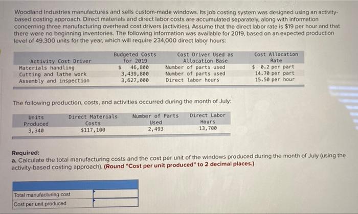 Solved Woodland Industries manufactures and sells | Chegg.com