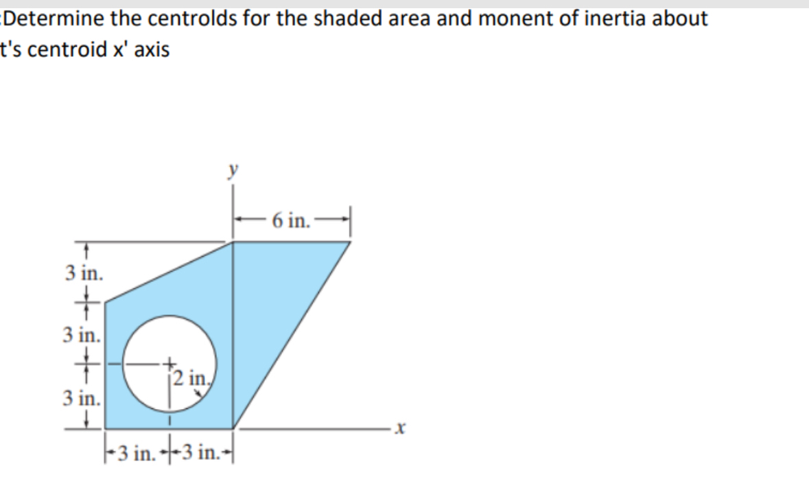 Solved Determine the centrolds for the shaded area and | Chegg.com