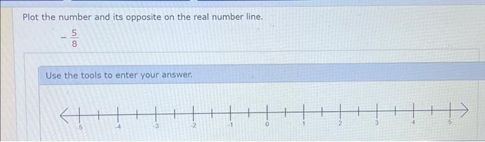 on the number line below plot 8 and the opposite of 8