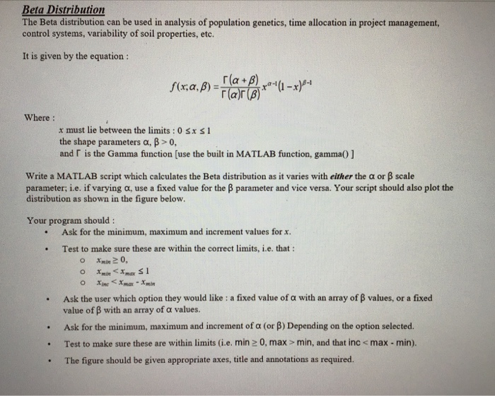 Solved Beta Distribution The Beta Distribution Can Be Use Chegg Com