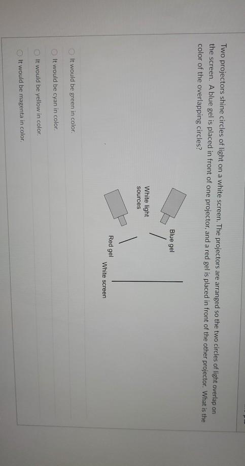 Solved Two projectors shine circles of light on a white | Chegg.com