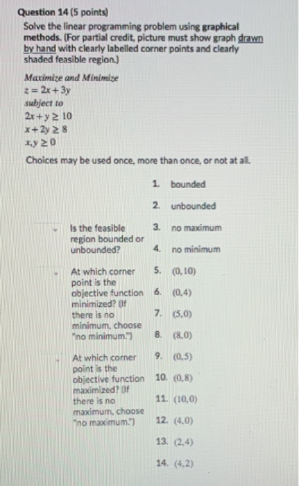 Solved Question 14 (5 points) Solve the linear programming | Chegg.com