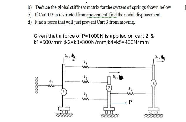 Solved b) Deduce the global stiffness matrix for the system | Chegg.com