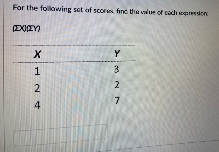 Solved For the following set of scores, find the value of | Chegg.com