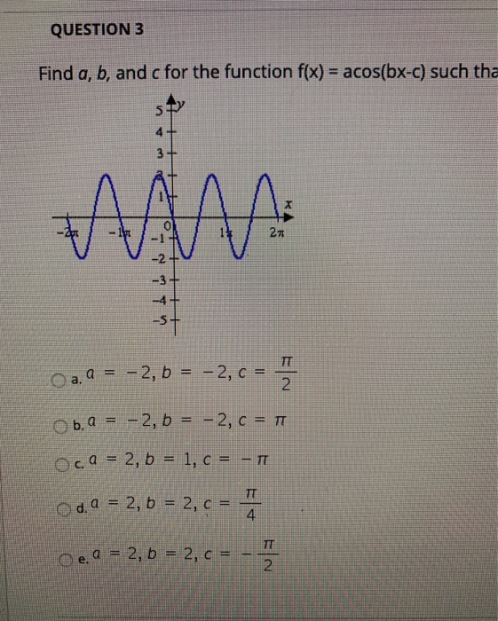 Solved Find A B And C For The Functuon F X Acos Bx C Chegg Com