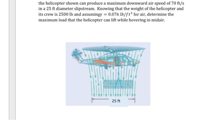 Solved the helicopter shown can produce a maximum downward | Chegg.com