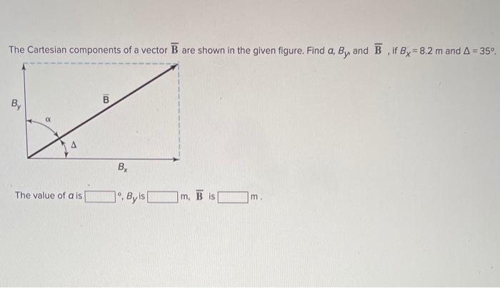 Solved The Cartesian Components Of A Vector B Are Shown In | Chegg.com