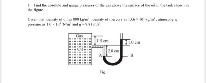 Solved 1. Find The Absolute And Gauge Pressures Of The Gas | Chegg.com