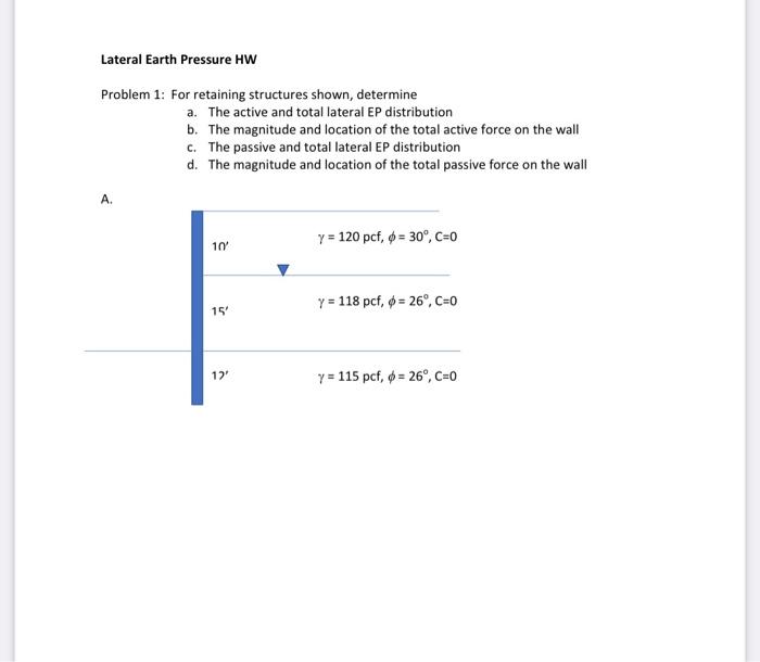 Solved Lateral Earth Pressure HW Problem 1: For retaining | Chegg.com