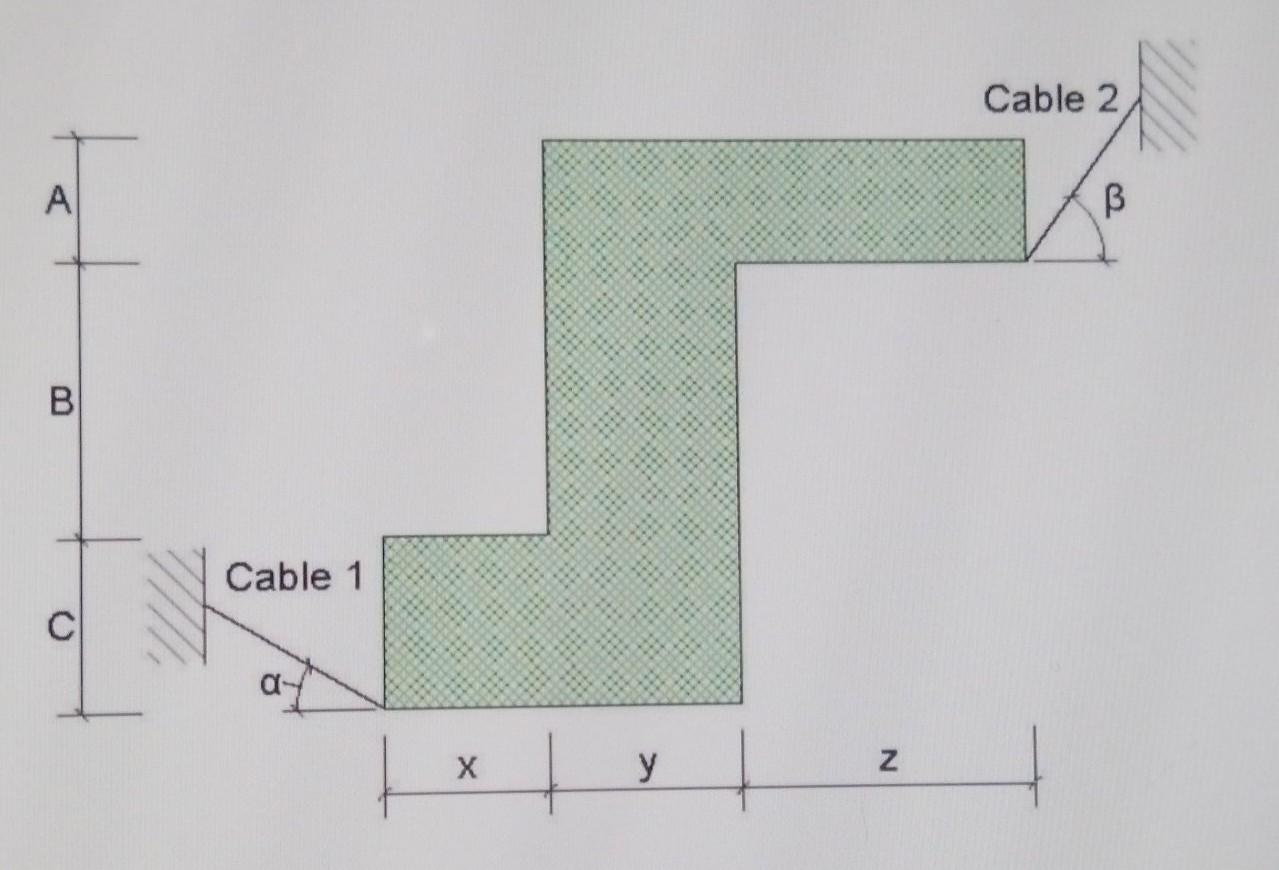 Solved Cable 2 A B B Cable 1 C с X у N The Shaded Shape Is | Chegg.com