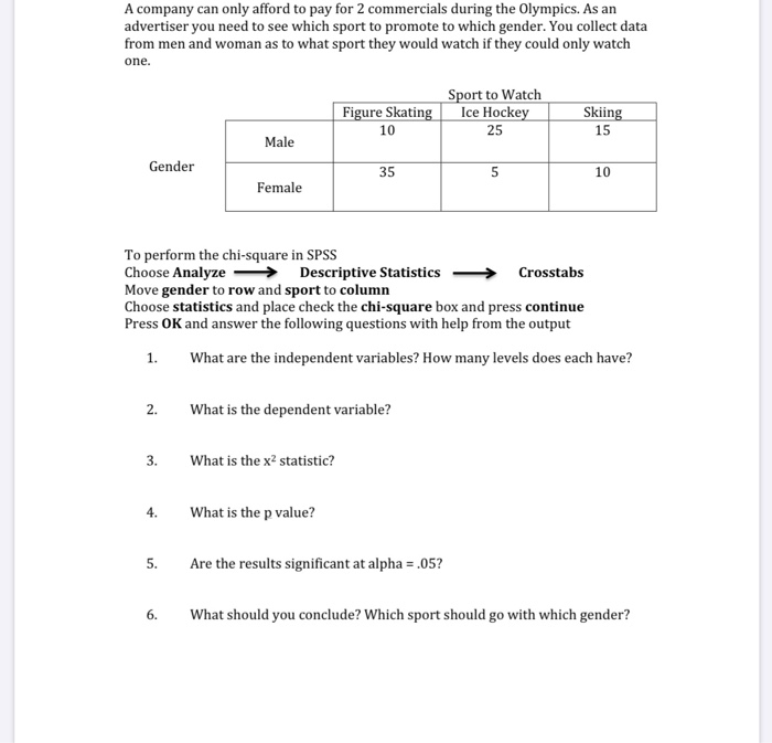 Solved Crosstabs [DataSeto] Case Processing Summary Cases | Chegg.com