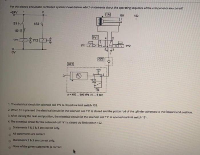 Solved For the electro pneumatic controlled system shown