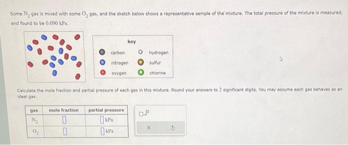 Solved Some N2 Gas Is Mixed With Some O2 Gas And The Sketch