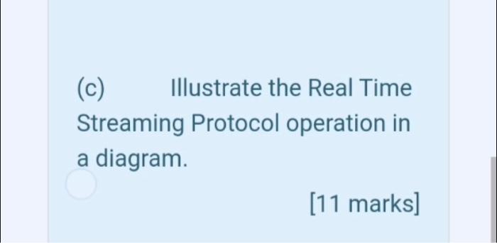 Solved (c) Illustrate the Real Time Streaming Protocol | Chegg.com