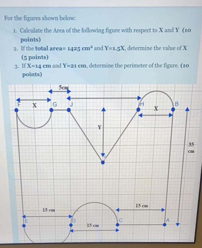 Solved For the figures shown below: 1. Calculate the Area of | Chegg.com