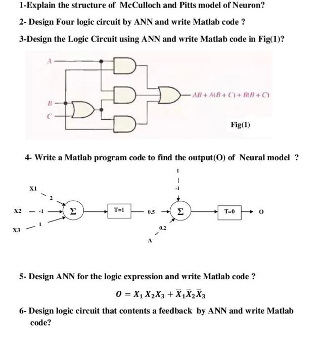 Solved 1Explain the structure of McCulloch and Pitts model