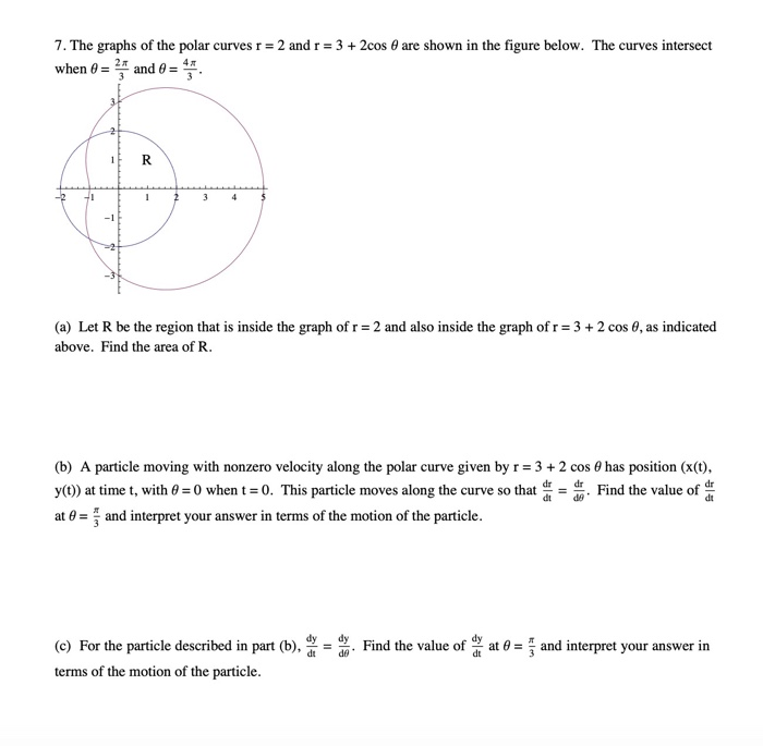 Solved: Are Shown In The Figure Below. The Curves Intersec ... Solved: Are Shown In The Figure Below. The Curves Intersec ...
