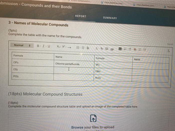 os compound abmission Compounds and their Bonds