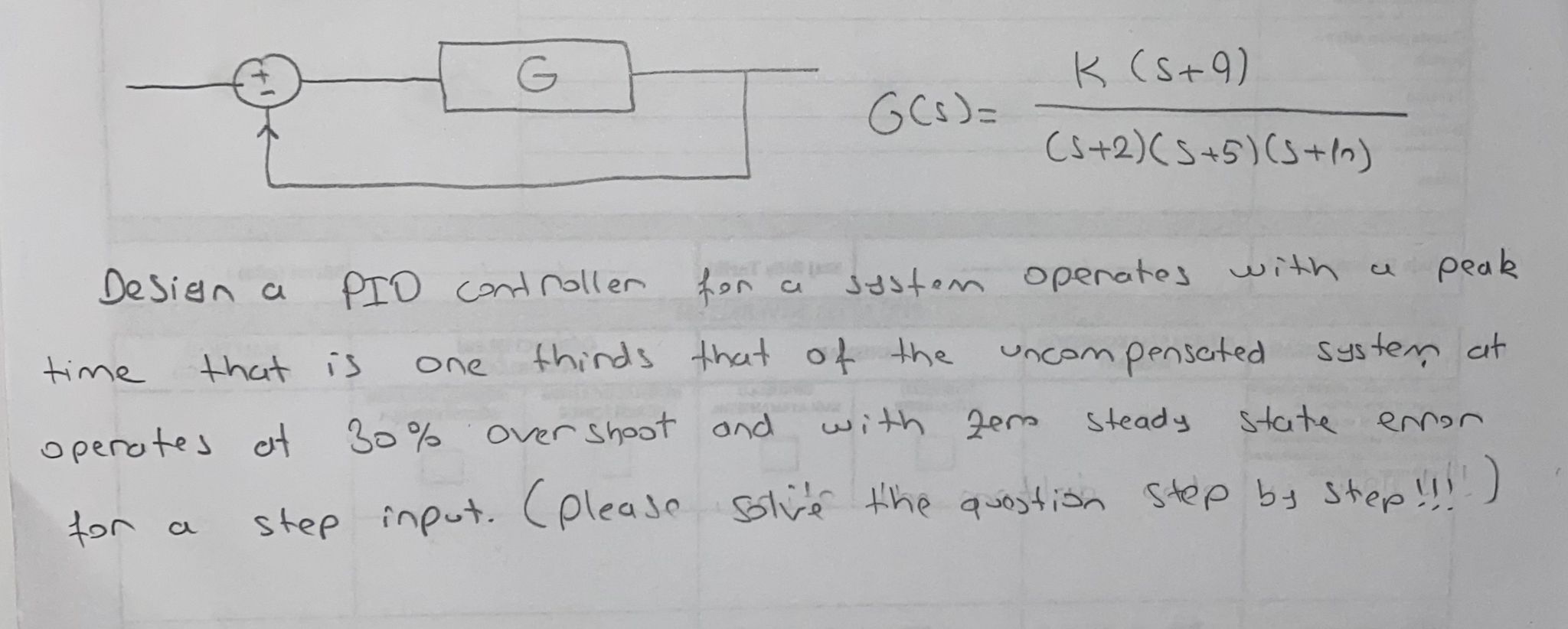 Design a PID controller for a system operates with a | Chegg.com