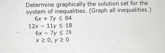 to solve a system of inequalities graphically you just need to graph