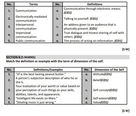 difference between interpersonal and impersonal communication