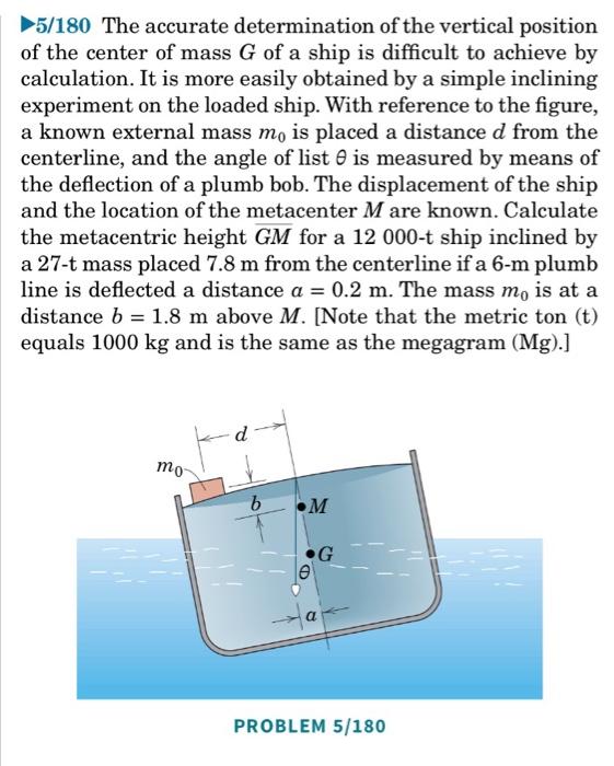 Solved 5/180 The accurate determination of the vertical | Chegg.com