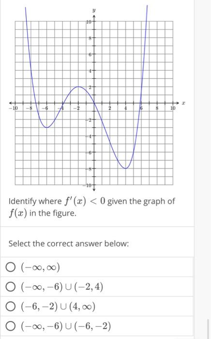 solved-identify-where-f-x