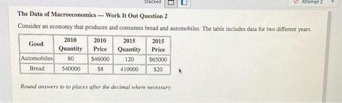 Solved Stacked Attempt 2 The Data Of Macroeconomics - Work | Chegg.com